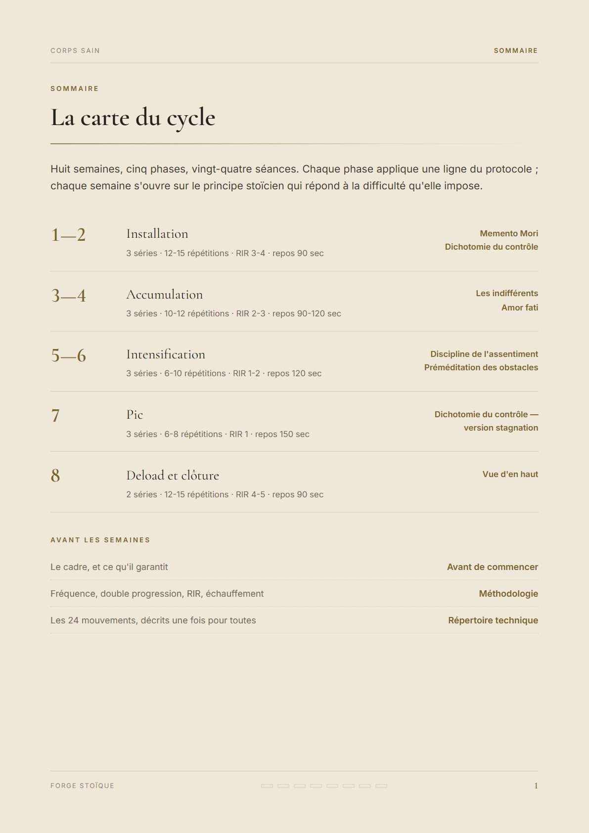 Sommaire du programme : les huit semaines et leurs phases